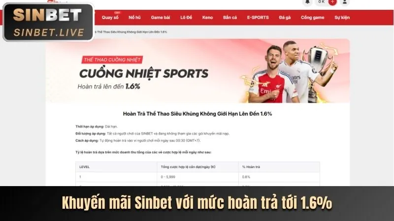 Thưởng nạp tiền hàng ngày tại 789 clud